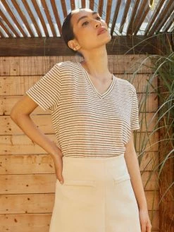 Thread & Supply Delta Tee 20 Thread & Supply Delta Tee